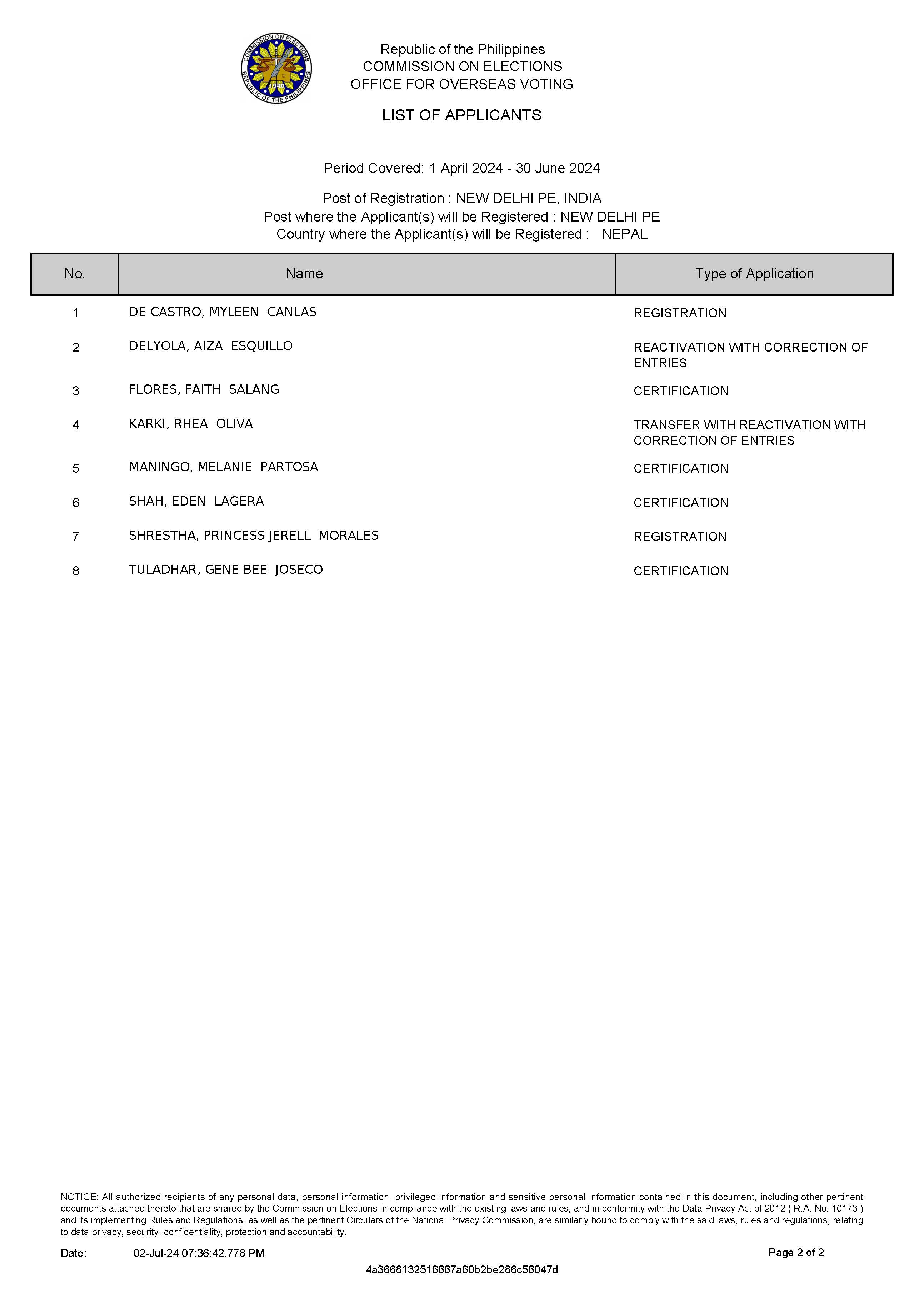 LIST OF APPLICANTS FOR POSTING PC2024 04 01 2024 06 30 INND 01 2024 07 02 193648188 Page 2